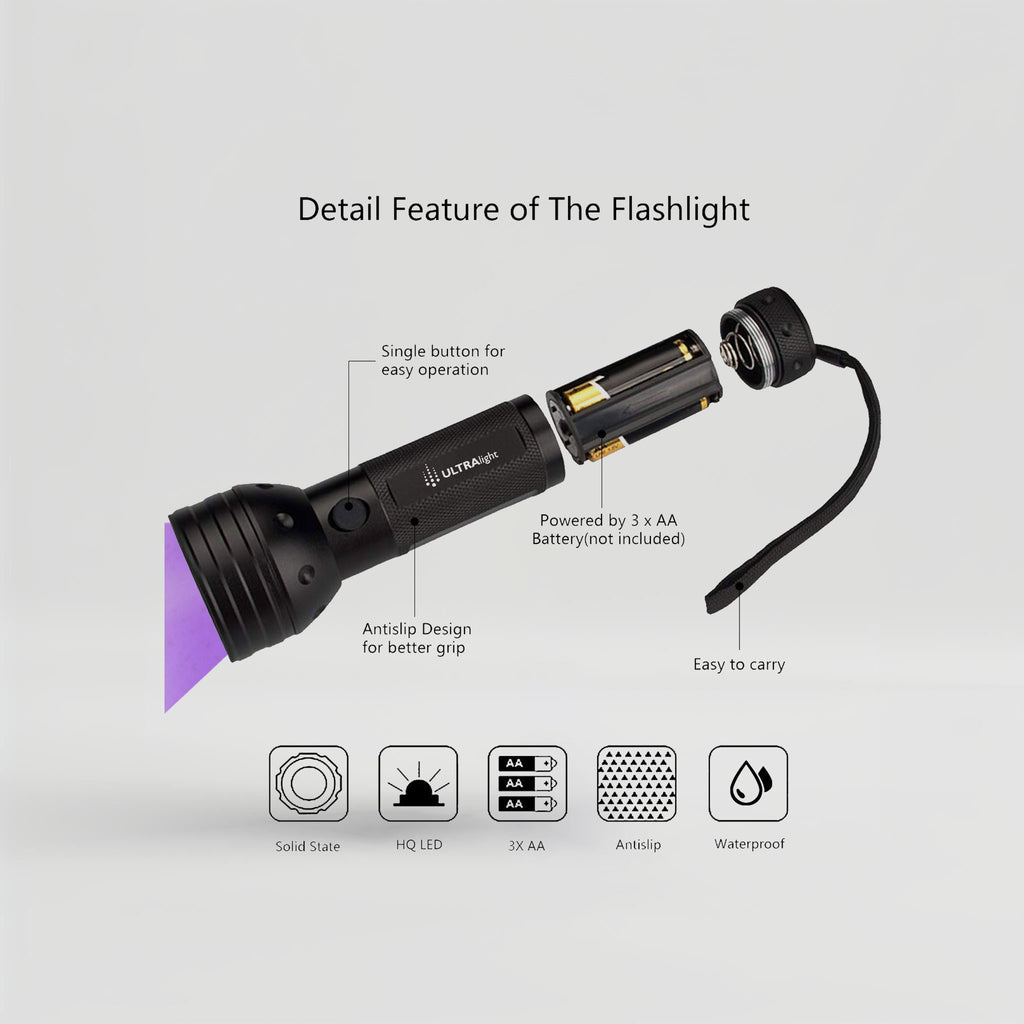 Astute ULTRAlight UV Flashlight Black Light, 51 LED 395 nM - Detector for Pet Urine, Pet Stains and Bed Bugs